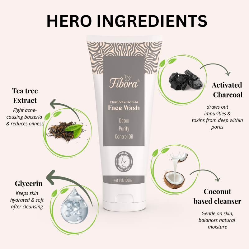 Fibora Charcoal and Tea Tree Face Wash, Deep Cleansing, Oil Control, Detox & Acne (100ml) - For All Skin Types